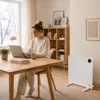 Ikodm : Radiateur infrarouge hybride de 400 W avec Wi-Fi, Voir les images du produit 7