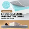 A layered mattress cross-section with text overlays and a person lying on a mattress. Produktbild-Vorschau
