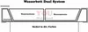 Wasserbett Bett Betten Doppelbett Rundbett Ehebett Leder Produktbild-Vorschau 2