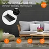 ECD Germany PVC Sichtschutzmatte 140x400 cm, Anthrazit, Produktbild-Vorschau 2