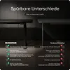 DESKSPACE Höhenverstellbarer Schreibtisch elektrisch mit Produktbild-Vorschau 6
