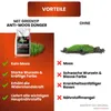 Greenyp Anti Moos Rasendünger I 2in1 Rasen- & Eisendünger Produktbild-Vorschau 4