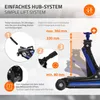 An instructional diagram showing how to use a hydraulic car jack. Náhľad obrázku produktu