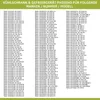 Türdichtungszubehör wie LIEBHERR 9096042 für Produktbild-Vorschau 7