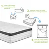 matelas ergonomique à ressorts 7 zones, 90 x 190 cm, H4, 25 Voir les images du produit 14