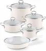 Riess Geschirr- Topfset Nouvelle Avorio extrastark 5-teilig Produktbild-Vorschau 2