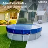 A collage showing a round pool cover in different weather conditions: sunny, rainy, and snowy. Produktbild-Vorschau