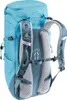 Deuter Trail 22 SL Wanderrucksack lagoon-atlantic Produktbild-Vorschau 8