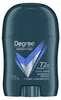 Degree Men Deostick Cool Rush 14g | Déodorant Voir les images du produit 1