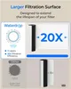 Waterdrop UL12A Untertisch Wasserfilter System, Kein Bohren Produktbild-Vorschau 5