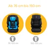 Osann Jazzi Isofix, der sichere Kindersitz ab 1 Jahr 76–150 Produktbild-Vorschau 5