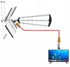 Vayox Antena Kierunkowa DVB-T/T2 VA2000 | 4K | VHF UHF | Podgląd zdjęcia produktu 5