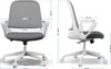 SENSE7 Sopty Sedia da ufficio ergonomica Sedia da scrivania Anteprima dell’immagine prodotto 8