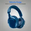 A pair of blue over-ear headphones with water droplets on them, set against a light gray background. Produktbild-Vorschau