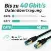 ProfiPatch LAN Kabel Cat8 S/FTP RJ45 Premium Patchkabel Produktbild-Vorschau 2