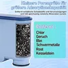 Jopassy 10x Waterdrop Ersatzwasserfilter für Philips Produktbild-Vorschau 3