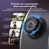 A collage of images showing different training levels and a close-up of a tension control dial with arrows indicating adjustment. Produktbild-Vorschau