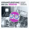 Zeitschaltuhren (2 Stück), Mechanischer 24 Stunden Produktbild-Vorschau 7