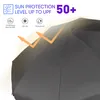 Sekey Sonnenschirme Ø200 cm Balkonschirm Gartenschirm Produktbild-Vorschau 4