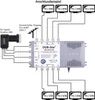 DUR-line Select 75/80cm Komplettanlage anthrazit 1xSAT/8TN Produktbild-Vorschau 7