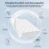 A mattress with various feature icons and text explaining its benefits. Voir les images du produit