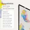 A list of compatible iPads for a product, next to an image of an iPad. Produktbild-Vorschau
