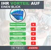 2x iPhone 14 Backcover Akkudeckel Kleber Klebestreifen Glue Produktbild-Vorschau 5