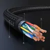 Ugreen Hd119 Cavo Hdmi, 4K 60Hz, 2M (nero) Anteprima dell’immagine prodotto 11