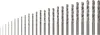 PRO Metal HSS-G Spiralbohrer Set, 25-tlg. Produktbild-Vorschau 4