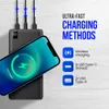 Strex Powerbank avec chargeur sans fil Qi - 27.000 mAh - Voir les images du produit 3