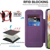 Diagrams and text explaining RFID blocking technology and product features. Produktbild-Vorschau