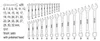 Yato YT-0365, 6, 7, 8, 9, 10, 11, 12, 13, 14, 15, 16, 17, Anteprima dell’immagine prodotto 3