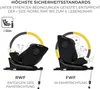 Seggiolino auto Kinderkraft I-360 I-Size, da 0 a 36 kg, Anteprima dell’immagine prodotto 11