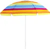 A colorful striped beach umbrella with a white pole, isolated on a white background. Náhled obrázku produktu