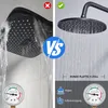 Homelody Duschsystem,Regendusche Duschset mit Produktbild-Vorschau 6