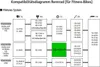Kassettenzahnkranz 13-25 Z. , 9-fach Produktbild-Vorschau 11