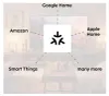 A diagram showing a central logo connected to various smart home platforms. Anteprima dell’immagine prodotto