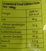 A nutritional information table on a product package. Produktbild-Vorschau