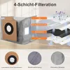 A diagram illustrating the 4-layer filtration system of a vacuum cleaner bag, with close-up views of its features. Produktbild-Vorschau