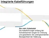Wandhalterung weiss für TV Monitore 32-60" vollbeweglich, Produktbild-Vorschau 9