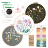 A collection of embroidery kits with floral patterns, including hoops, threads, needles, and instructions. Produktbild-Vorschau