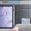 FINTIE Hülle für iPad Air 11 Zoll M4/M3/M2 Produktbild-Vorschau 5
