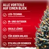 MONZANA® Fairy lights 200 LED 20m vnitřní venkovní IP44 Náhled obrázku produktu 8