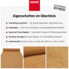 Erosionsschutzmatte KOKOS - 700g/m² - 1x15 m - Produktbild-Vorschau 4