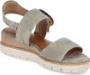 Tamaris Women Sandals 1-28206-42/762 SAGE UNI FS 2025, Produktbild-Vorschau 6