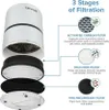 An exploded view diagram of an air purifier, showing its three-stage filtration system. Produktbild-Vorschau