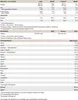 Delicious Whey Protein - 900g : Choco Biscuit I Eiweiss I Produktbild-Vorschau 2