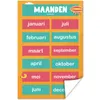 MuchoWow® Poster Kinderzimmer - Monate - Bildung - Mädchen Produktbild-Vorschau 1