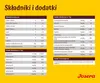 Josera | Hundefutter |  Optiness 12,5 KG Produktbild-Vorschau 5