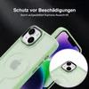 Handyhülle Magsafe für Apple iPhone 14 Plus Handyhülle mit Produktbild-Vorschau 3